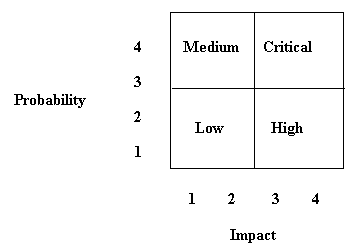 7 避免運輸損壞的有效策略 - 博客 - 1