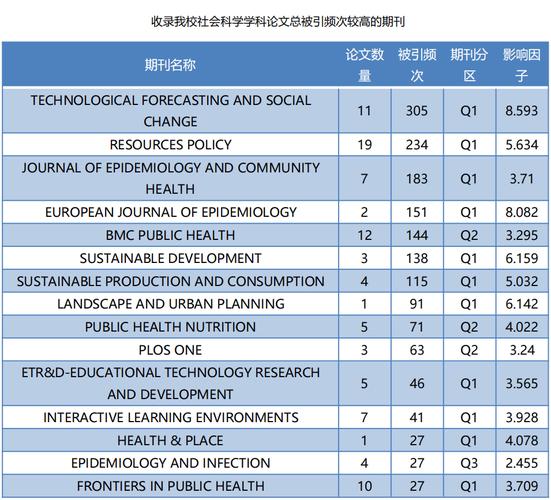 A Case Study on Briggs & Stratton Resources - 블로그 - 2