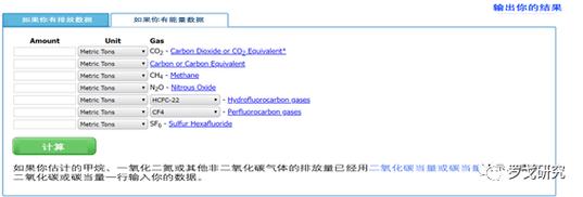 Air Sea Freight CO2 Emissions Calculator - مدونة - 1