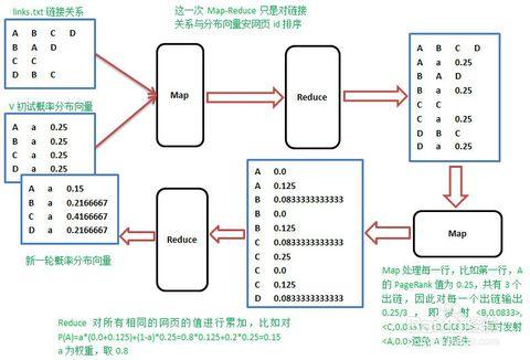 Case Studies- Page 3 Unveiled - Blog - 2