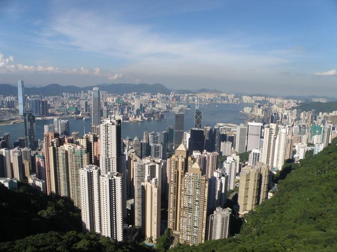 Exploring the Vibrant Routes of Kowloon, Hong Kong - Blog - 2