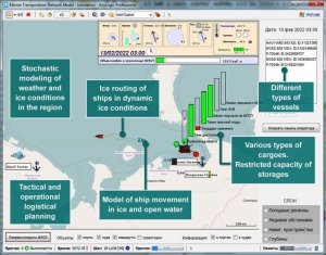 Exploring the World of Maritime Transportation