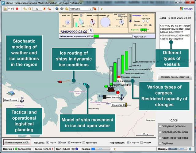 Exploring the World of Maritime Transportation - Blogue - 1