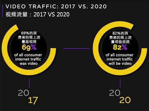 Cars from China to USA- A Growing Trend - Блог - 2