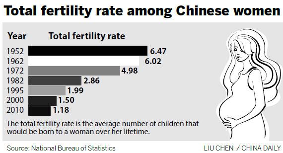 Cellhire Rates- La Chine aux États-Unis - Blog - 1