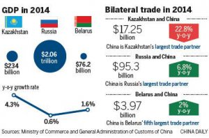 China to Begin Importing Soybeans from USA