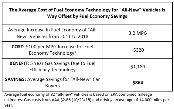 Average Shipping Cost from China to USA - مدونة - 1