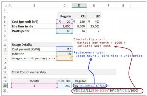 Calculating Shipping Costs from China to USA