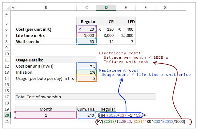 Calculating Shipping Costs from China to USA - Blog - 1