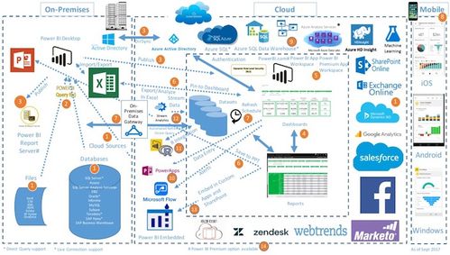 Calling Code China to USA- A Comprehensive Guide - Blog - 1