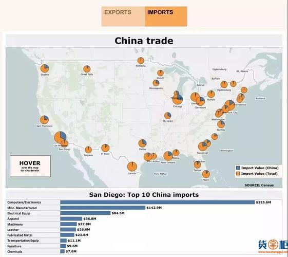 Can You Import and Export from China to USA？ - Blog - 2