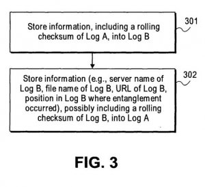 Document Authentication in China for Use in USA