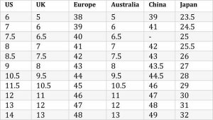 China to USA Shoe Size Conversion Chart