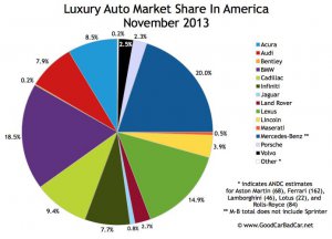 China to USA Size Chart