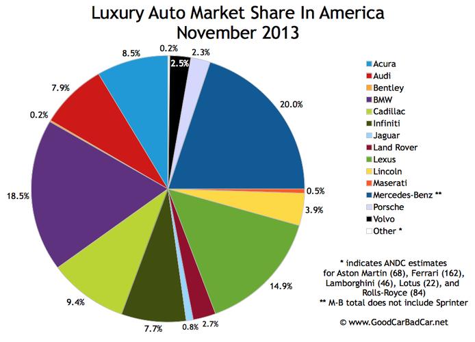 China to USA Size Chart - مدونة - 1