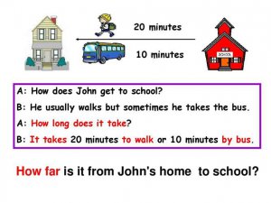 China to USA Travel Time- How Long Does It Take？