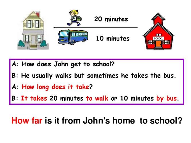 China to USA Travel Time- How Long Does It Take？ - Blog - 1