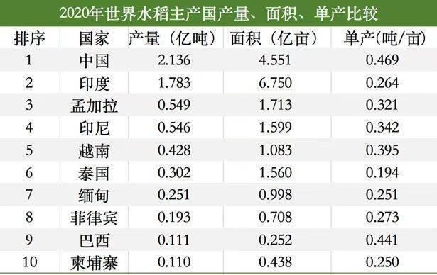 China vs. USA- A Dispute of Sizes - บล็อก - 2