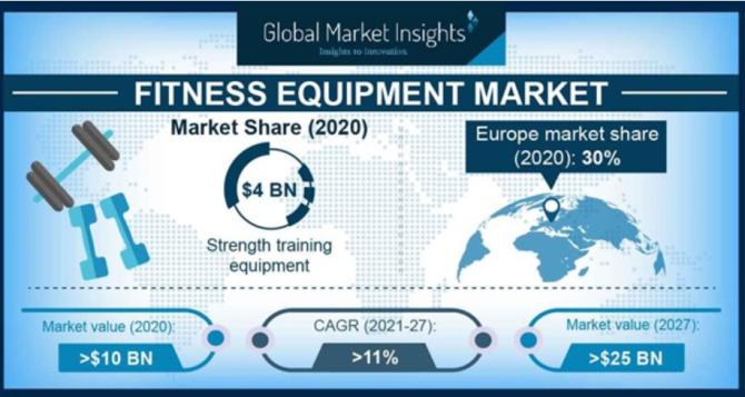 China's Exports to the USA- Key Market Insights - Blog - 2