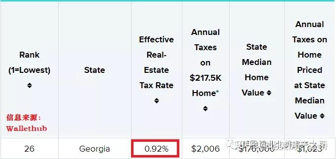 25% Import Tax from China to USA - Блог - 1