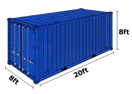 Costs of Shipping CBM Containers from China to USA - Блог - 2