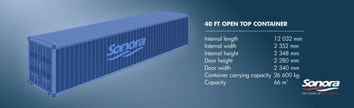 Understanding Container Freight Stations (CFS) - Blogue - 1