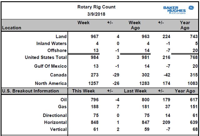 China to USA- The Impact of Import Tariffs - Blog - 1