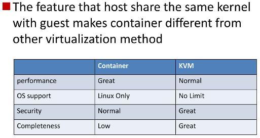 Container Xchange Guest Blog - Blog - 2