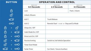 Import Guide for Selecting Parts in Mode Selection