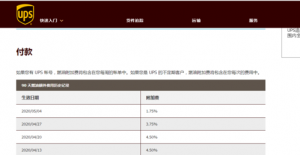 FedEx Pricing- China to USA 1kg Shipping Rates