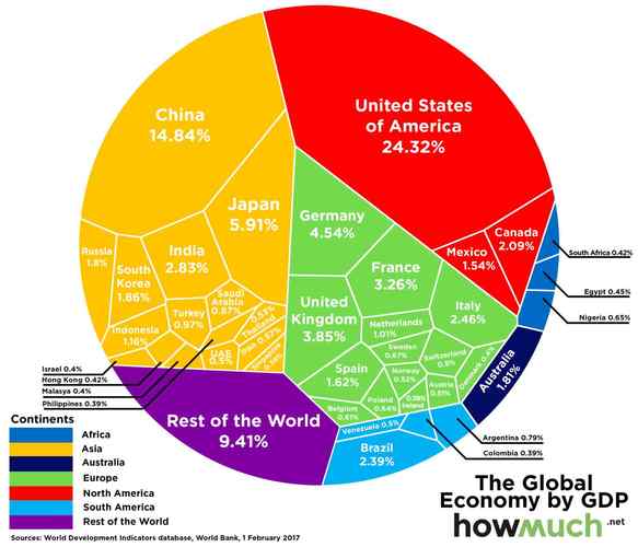 How Much USD Can You Transfer from China to USA？ - Blog - 2