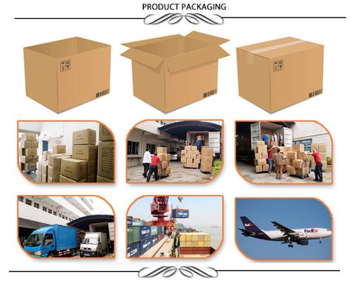 How to Ship 1 Package from China to USA - ブログ - 1