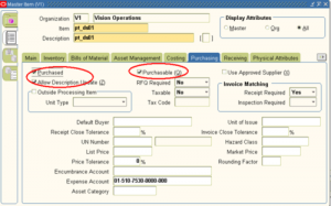 How to Successfully Dropship from China to the USA