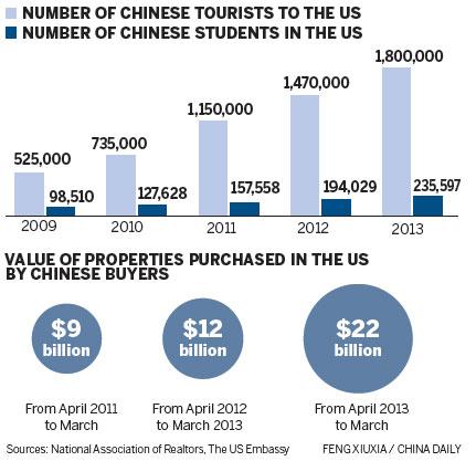 中国至美国管材进口关税 - 博客 - 1