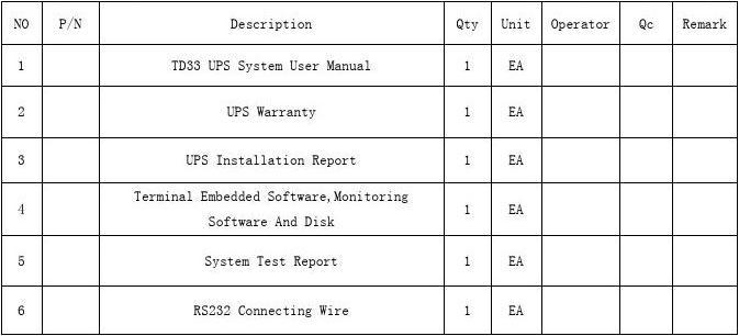 Import Tax on UPS Shipment from China to USA - مدونة - 2