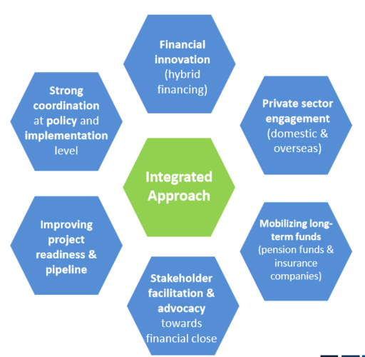 Importing Chinese Financing to the USA - 블로그 - 2