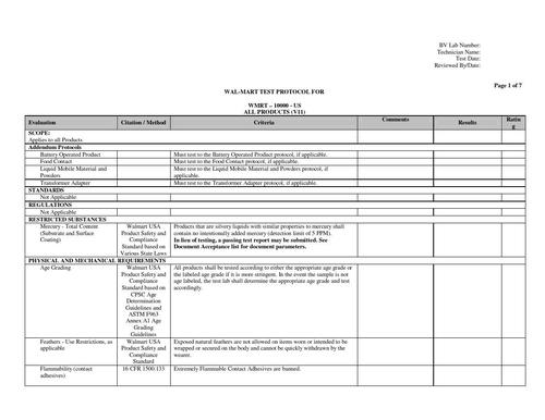 Requirements for Importing from China to USA - Blog - 2