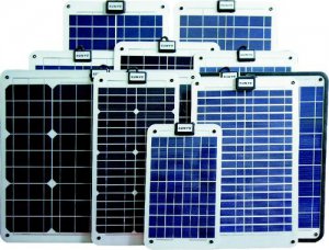 Taxes on Solar Panel Imports from China to the USA