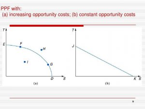 The Cost of Calling from China to USA with Verizon