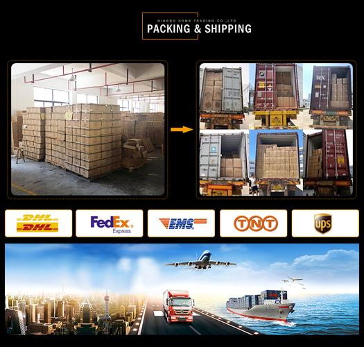 TNT Shipping- China to USA - Blog - 2