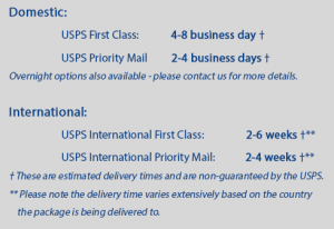 Tracking Number for China to USA Shipments