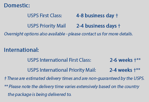 Tracking Number for China to USA Shipments - Blog - 1