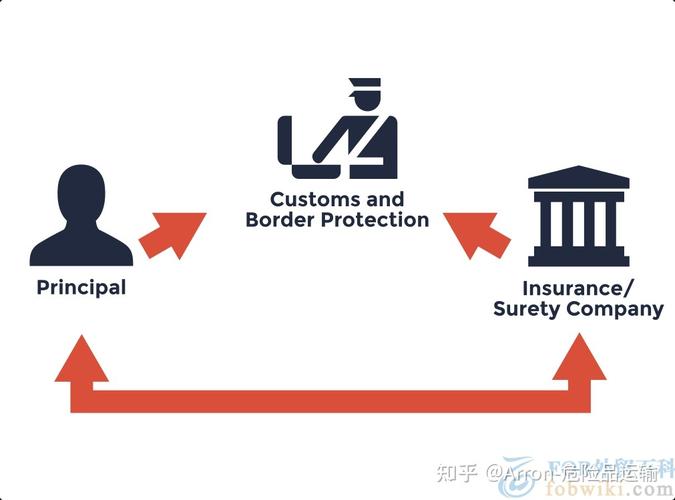 What to Import from China to USA - 블로그 - 2